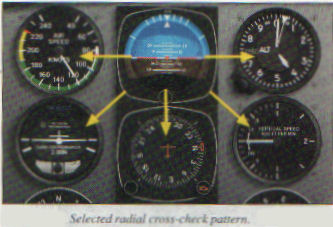 Instrument Crosscheck