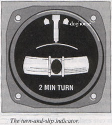 Turn-and-Slip Indicator